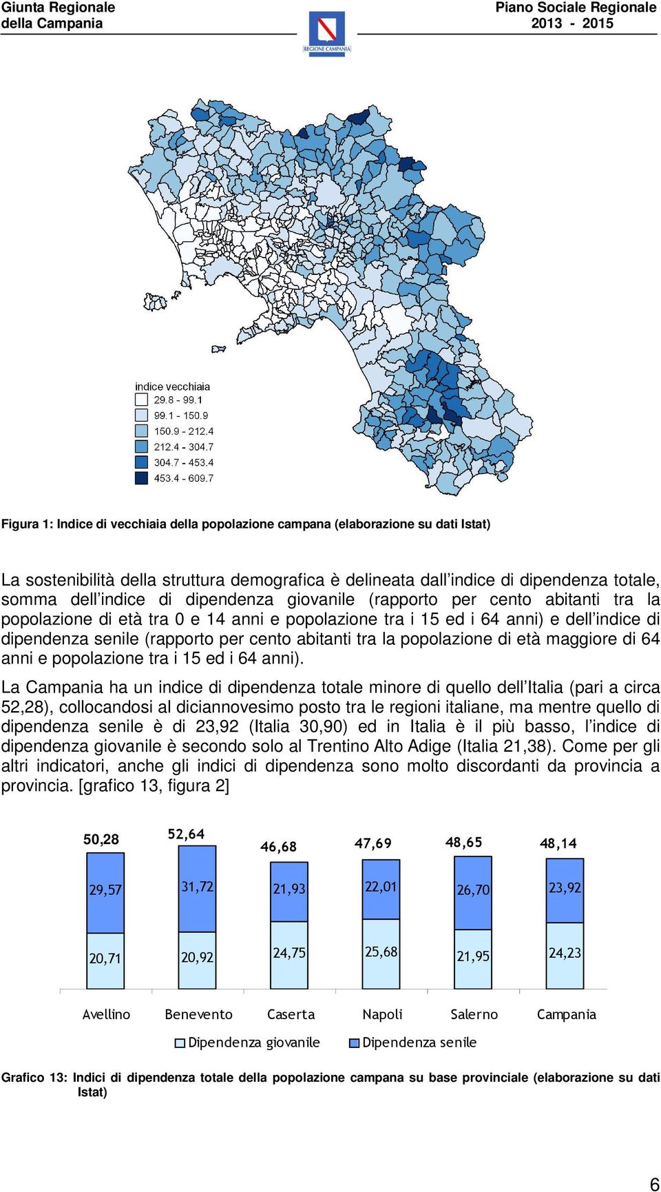 popolazione di età maggiore di 64 anni e popolazione tra i 15 ed i 64 anni).