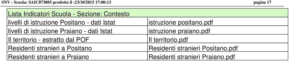 estratto dal POF Residenti stranieri a Positano Residenti stranieri a Praiano istruzione positano.