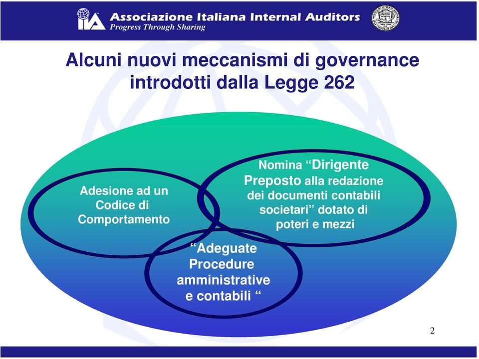 Preposto alla redazione dei documenti contabili societari