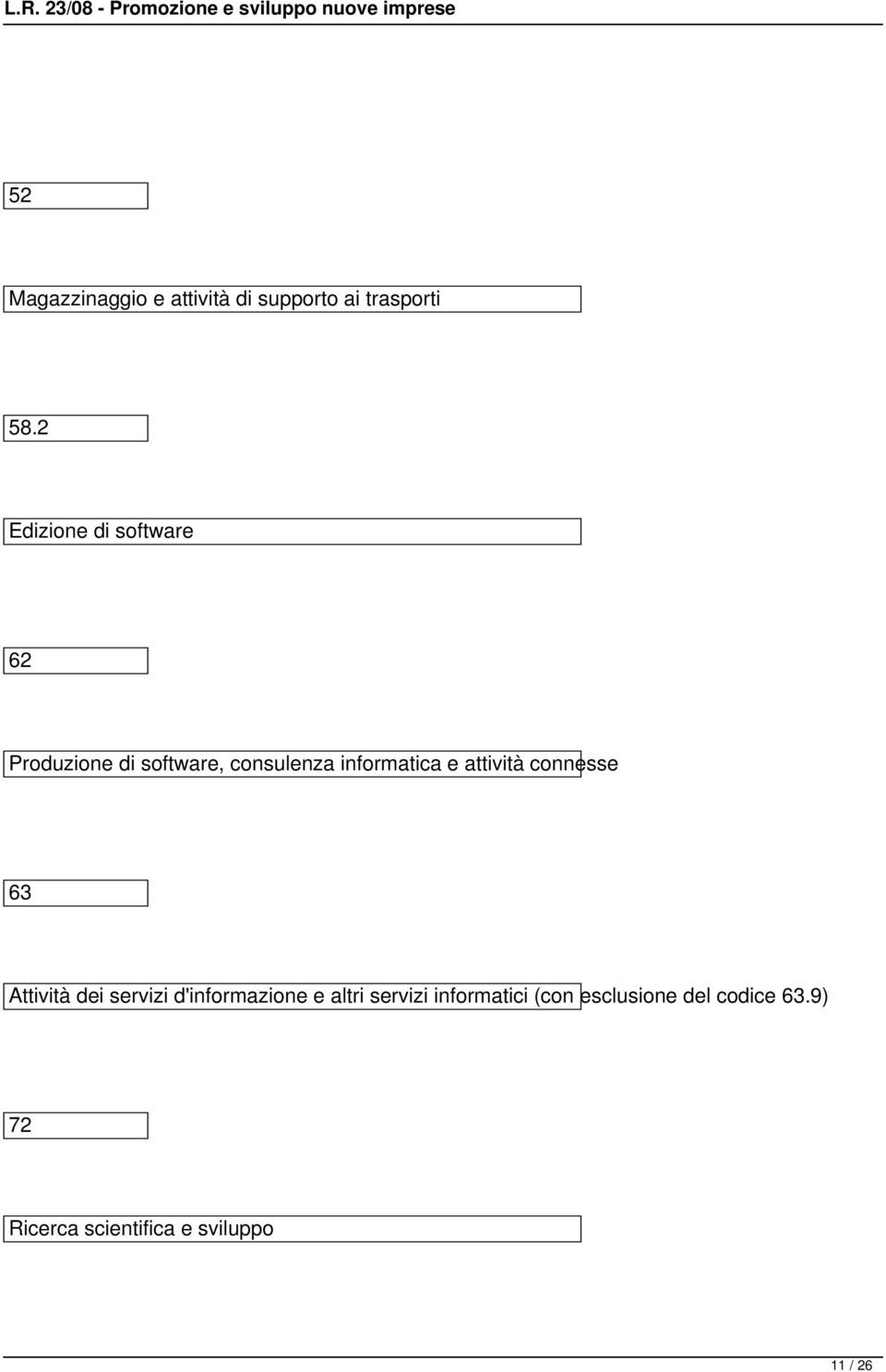 e attività connesse 63 Attività dei servizi d'informazione e altri