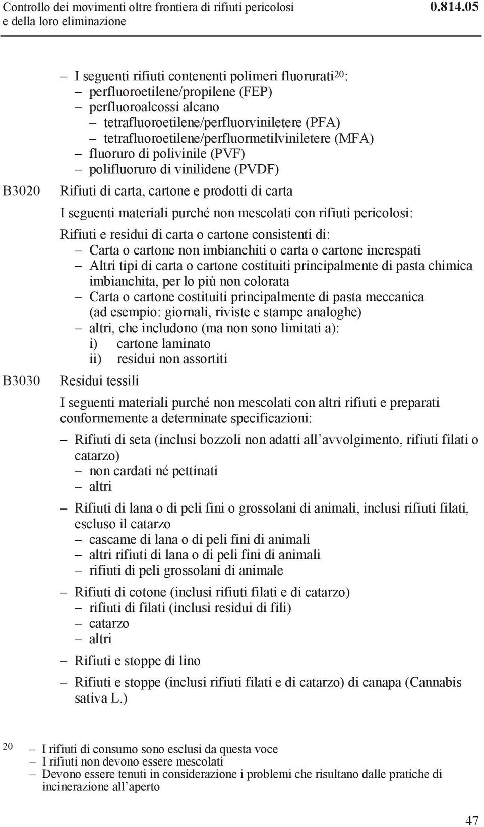 tetrafluoroetilene/perfluormetilviniletere (MFA) fluoruro di polivinile (PVF) polifluoruro di vinilidene (PVDF) Rifiuti di carta, cartone e prodotti di carta I seguenti materiali purché non mescolati