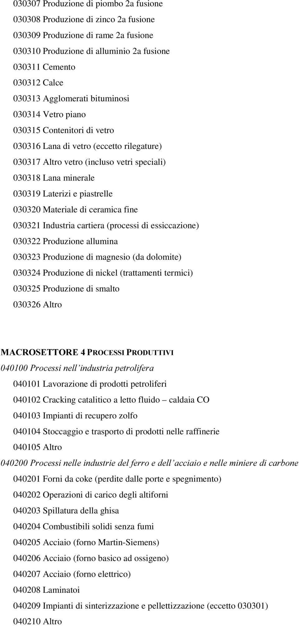 piastrelle 030320 Materiale di ceramica fine 030321 Industria cartiera (processi di essiccazione) 030322 Produzione allumina 030323 Produzione di magnesio (da dolomite) 030324 Produzione di nickel