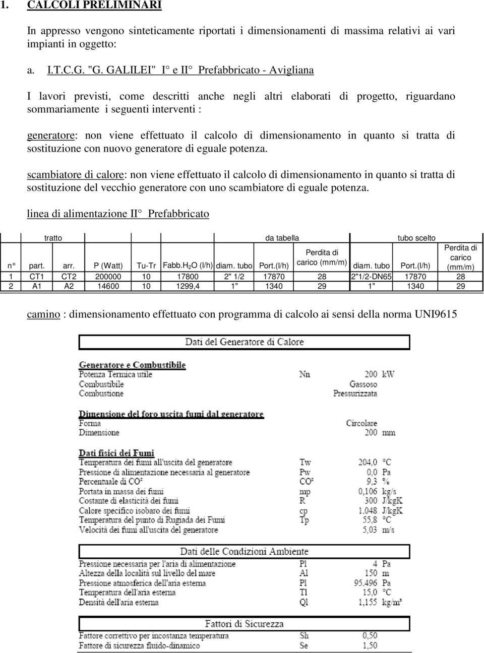 il calcolo di dimensionamento in quanto si tratta di sostituzione con nuovo generatore di eguale potenza.