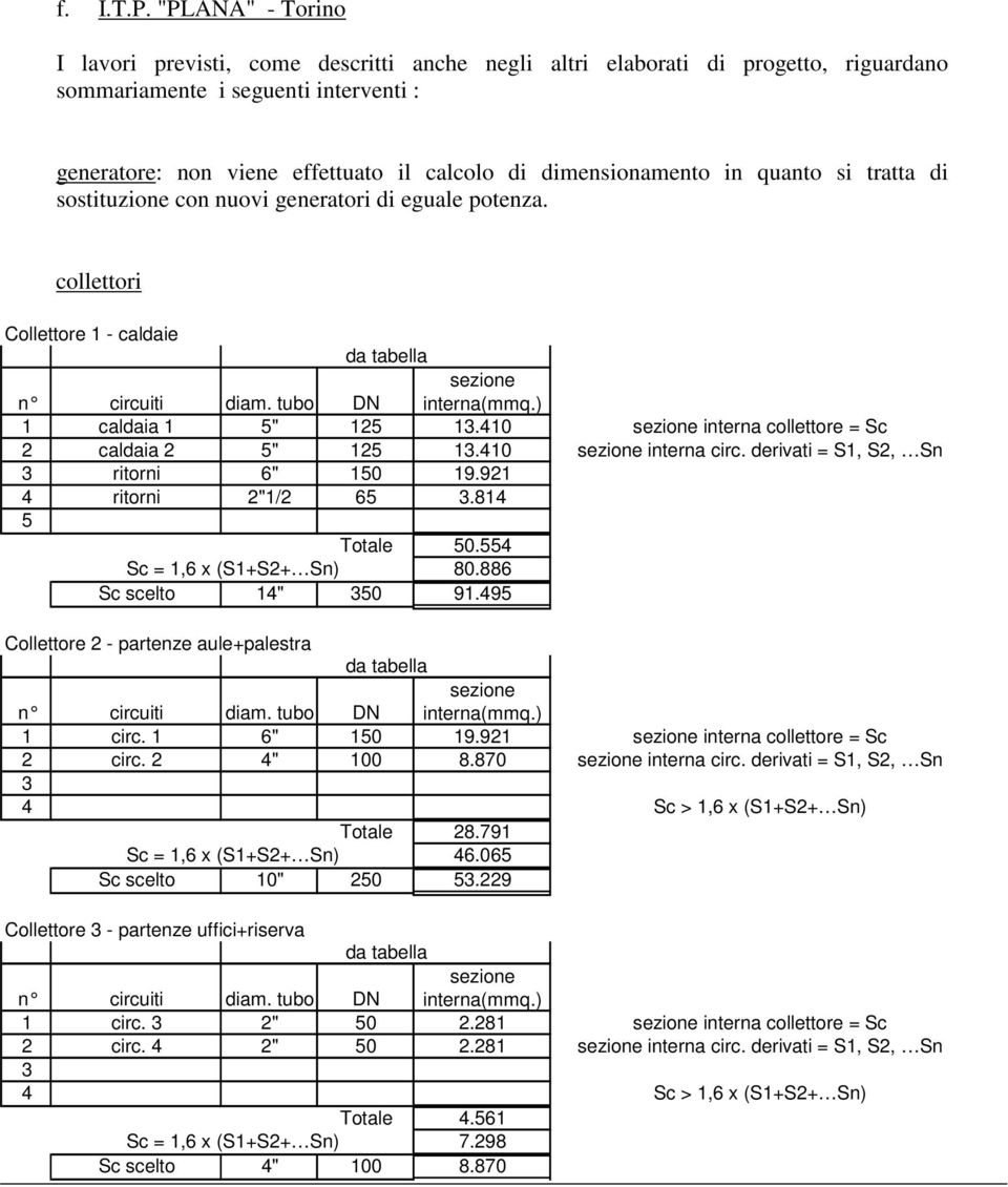 dimensionamento in quanto si tratta di sostituzione con nuovi generatori di eguale potenza. collettori Collettore 1 - caldaie n circuiti diam. tubo DN sezione interna(mmq.) 1 caldaia 1 5" 125 13.