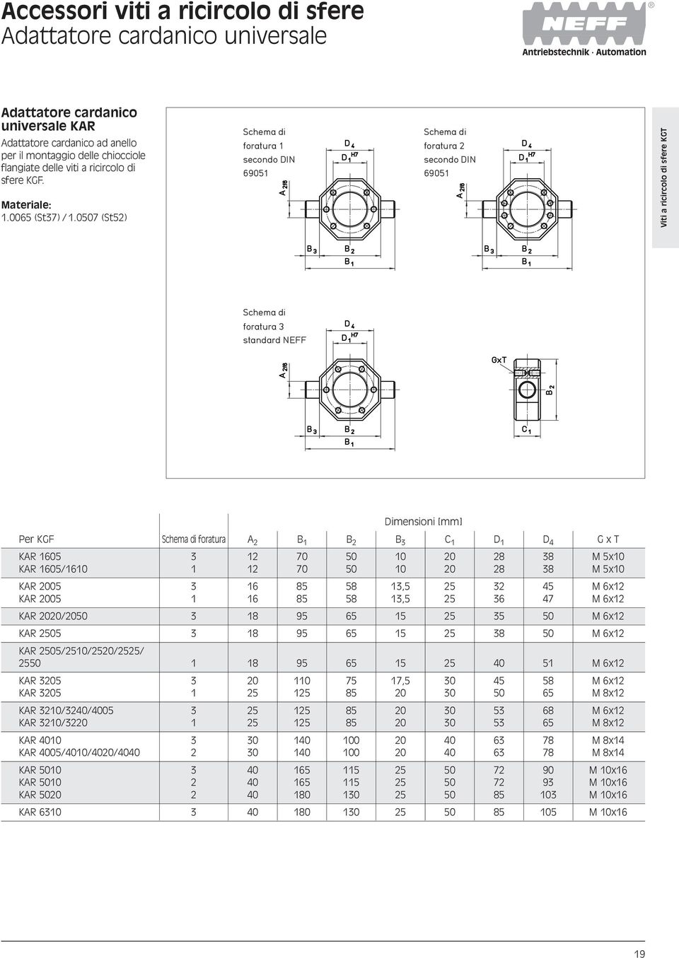 0507 (St52) Schema di foratura 1 secondo DIN 69051 Schema di foratura 2 secondo DIN 69051 Viti a ricircolo di sfere KGT Schema di foratura 3 standard NEFF Dimensioni [mm] Per KGF Schema di foratura A