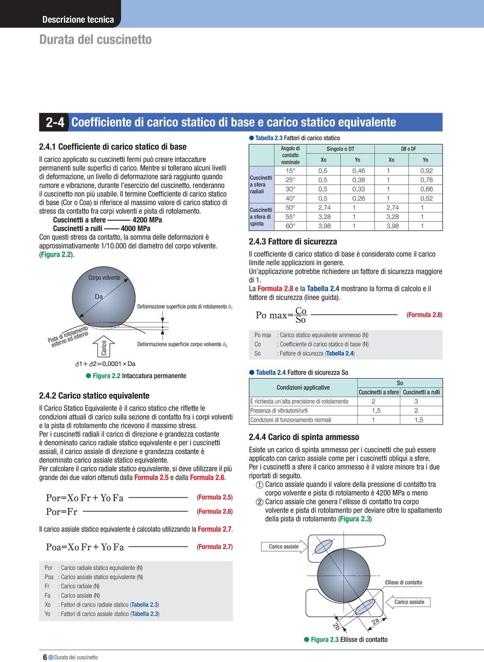 Il temine Coeffi ciente di caico statico di base (Co o Coa) si ifeisce al massimo valoe di caico statico di stess da contatto fa copi volventi e pista di otolamento.