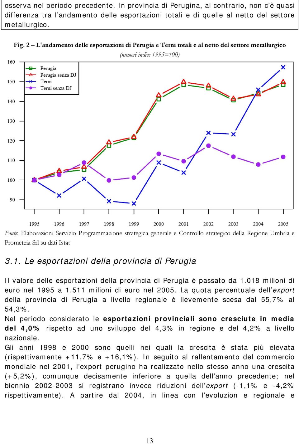 95=100) Prometeia Srl su dati Istat 3.1. Le esportazioni della provincia di Perugia Il valore delle esportazioni della provincia di Perugia è passato da 1.018 milioni di euro nel 1995 a 1.