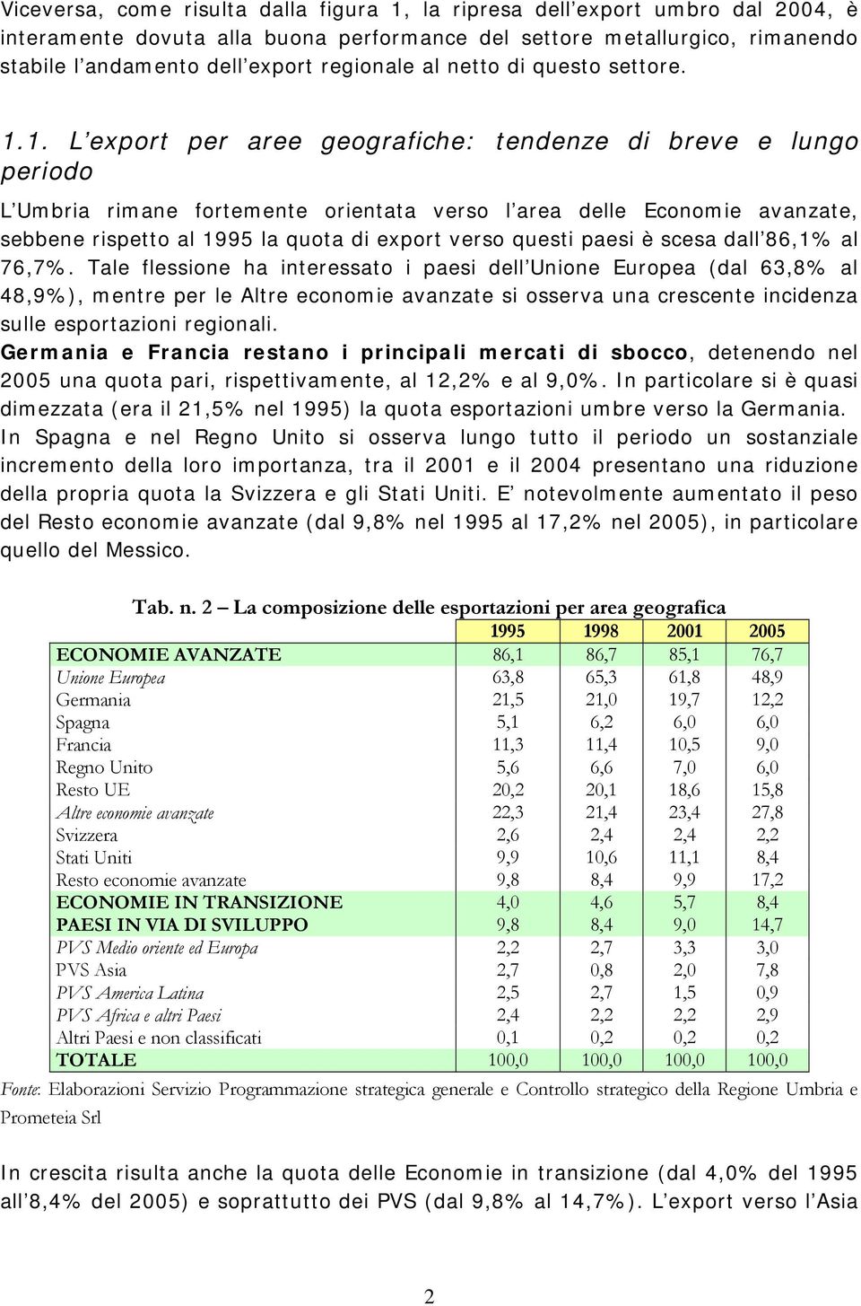 1. L export per aree geografiche: tendenze di breve e lungo periodo L Umbria rimane fortemente orientata verso l area delle Economie avanzate, sebbene rispetto al 1995 la quota di export verso questi