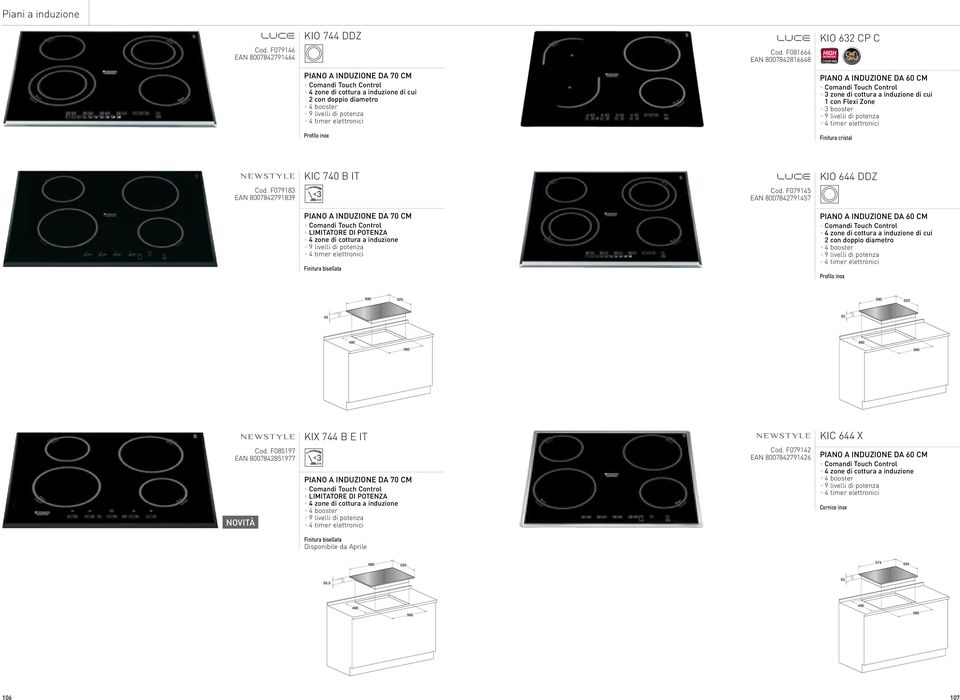 PIANO A INDUZIONE DA 60 CM Comandi Touch Control 3 zone di cottura a induzione di cui 1 con Flexi Zone 3 booster 9 livelli di potenza 4 timer elettronici Profilo inox Finitura cristal KIC 740 B IT