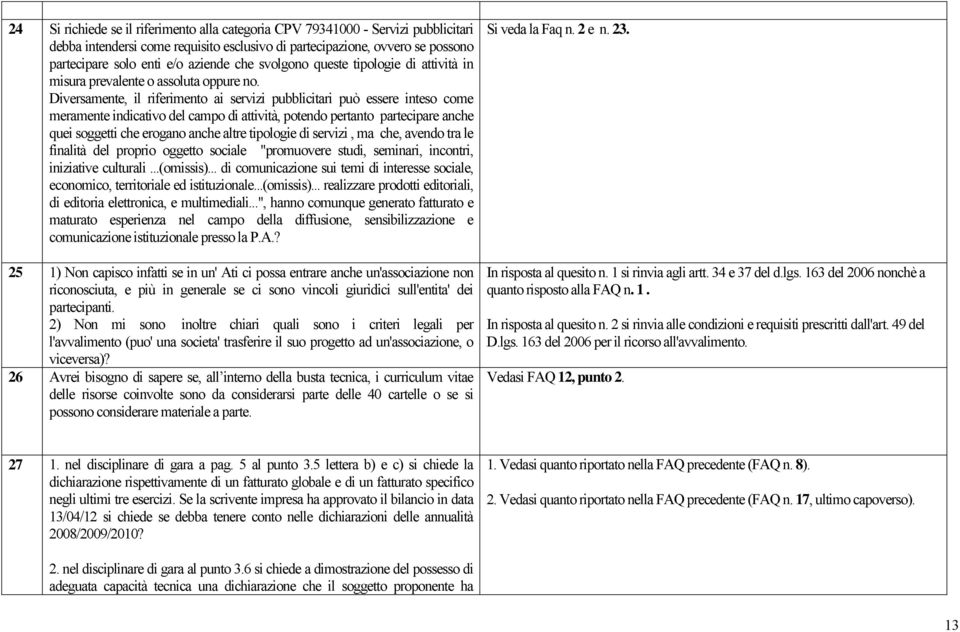 Diversamente, il riferimento ai servizi pubblicitari può essere inteso come meramente indicativo del campo di attività, potendo pertanto partecipare anche quei soggetti che erogano anche altre