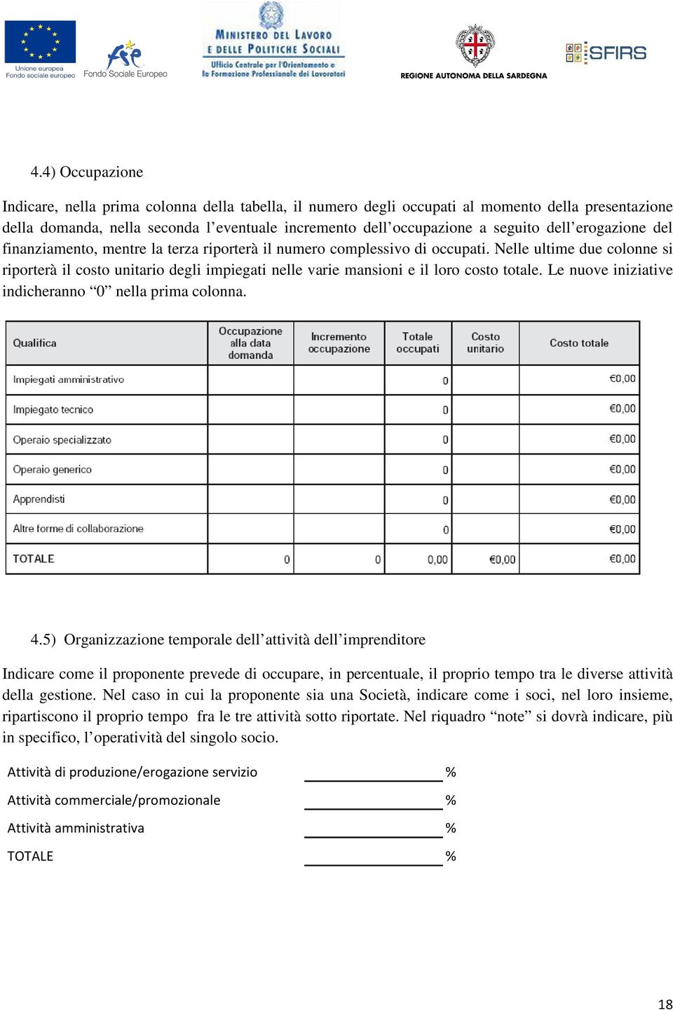 Nelle ultime due colonne si riporterà il costo unitario degli impiegati nelle varie mansioni e il loro costo totale. Le nuove iniziative indicheranno 0 nella prima colonna. 4.