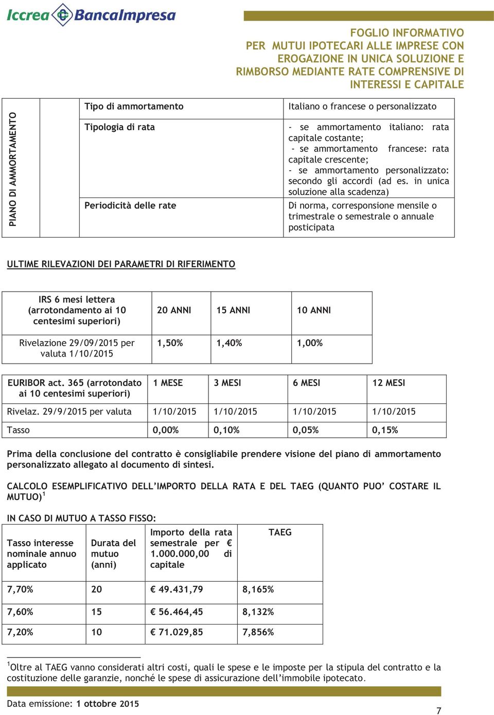 in unica soluzione alla scadenza) Di norma, corresponsione mensile o trimestrale o semestrale o annuale posticipata ULTIME RILEVAZIONI DEI PARAMETRI DI RIFERIMENTO IRS 6 mesi lettera (arrotondamento