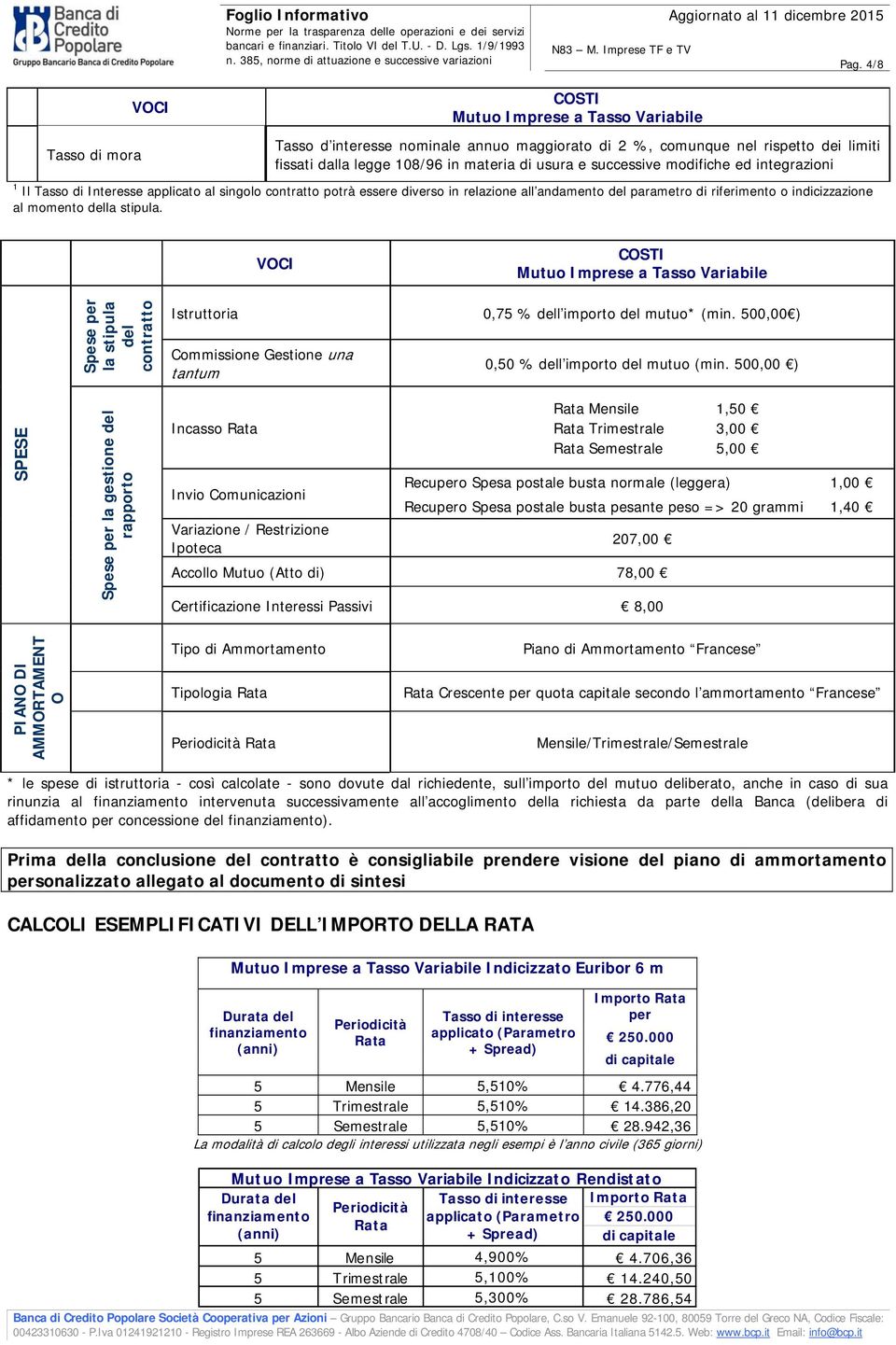 Mutuo Imprese a Tasso Variabile SPESE Spese per la stipula del contratto Spese per la gestione del rapporto Istruttoria 0,75 % dell importo del mutuo* (min.