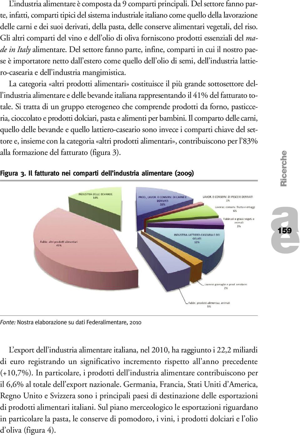 Gli ltri comprti dl vino dll olio di oliv forniscono prodotti ssnzili dl md in Itly limntr.