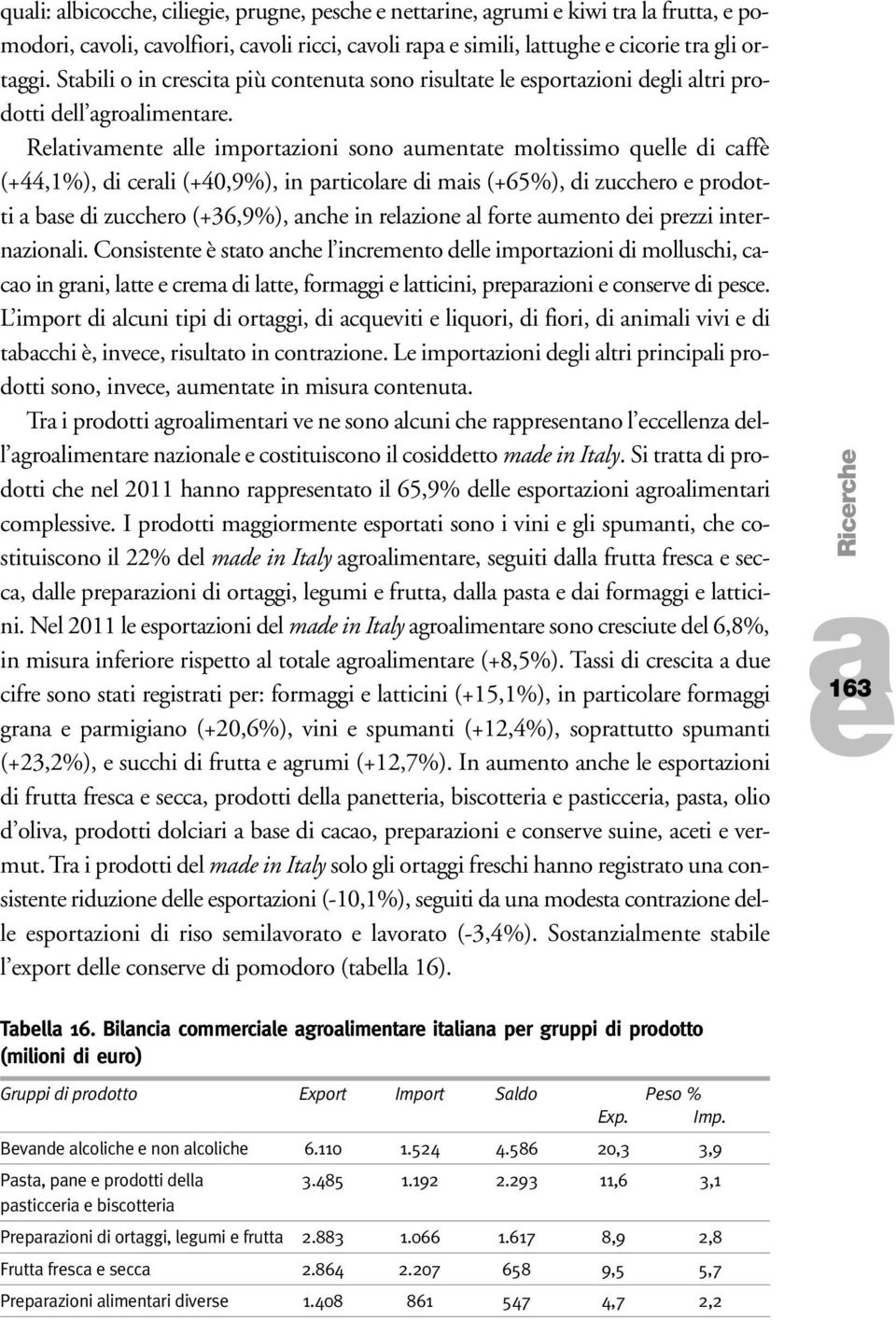 Rltivmnt ll importzioni sono umntt moltissimo qull di cffè (+44,1%), di crli (+40,9%), in prticolr di mis (+65%), di zucchro prodotti bs di zucchro (+36,9%), nch in rlzion l fort umnto di przzi