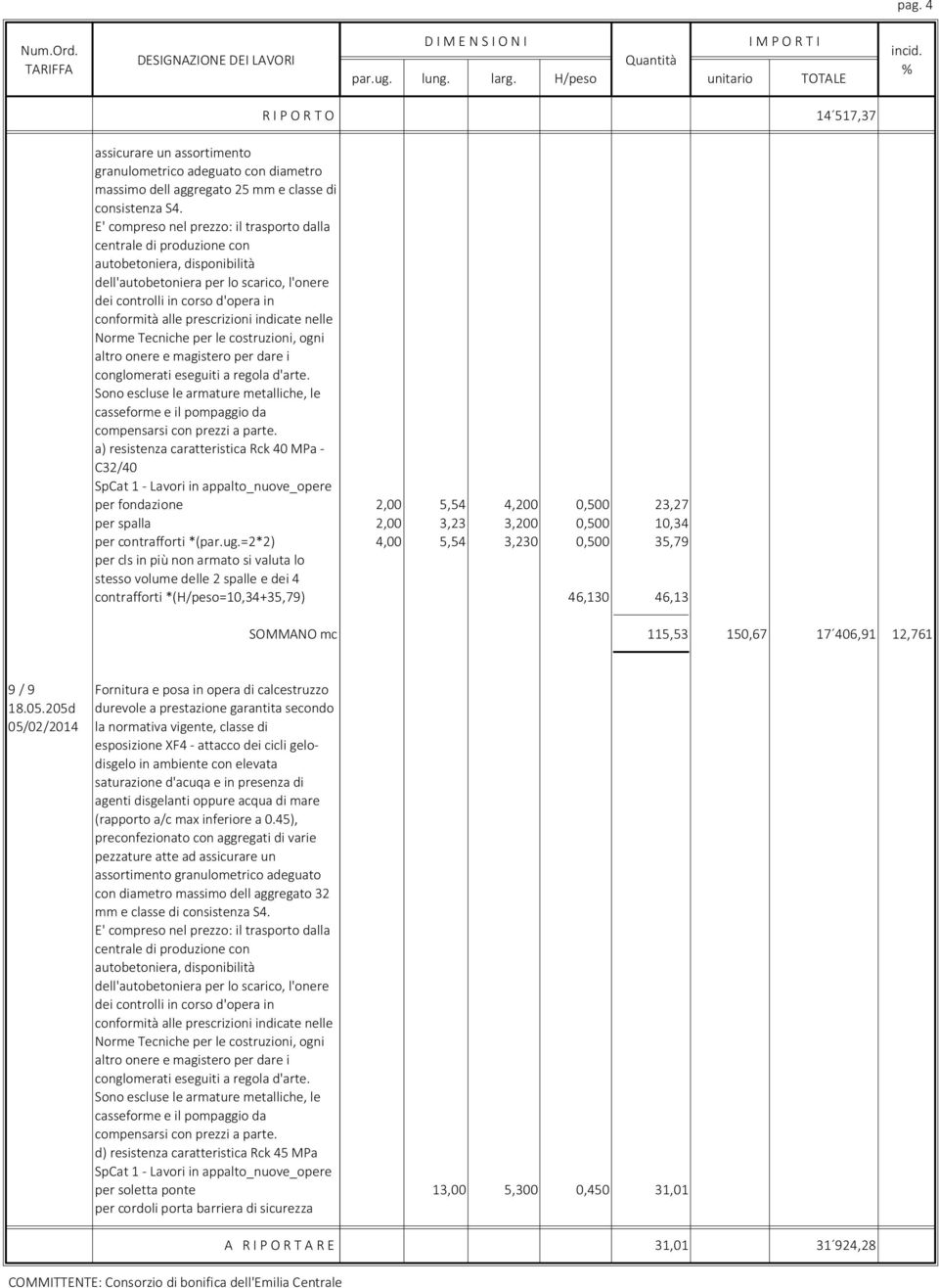 prescrizioni indicate nelle Norme Tecniche per le costruzioni, ogni altro onere e magistero per dare i conglomerati eseguiti a regola d'arte.