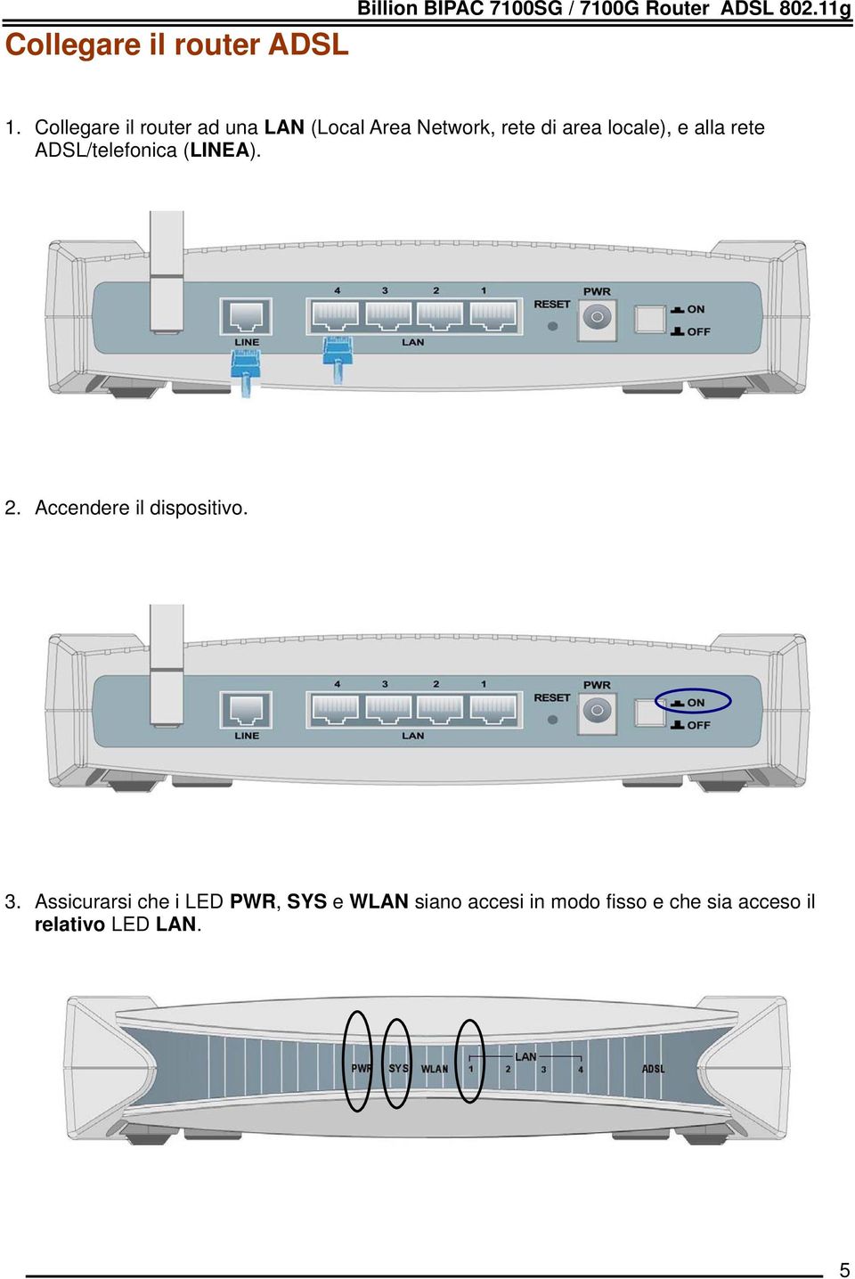 rete ADSL/telefonica (LINEA). 2. Accendere il dispositivo. 3.