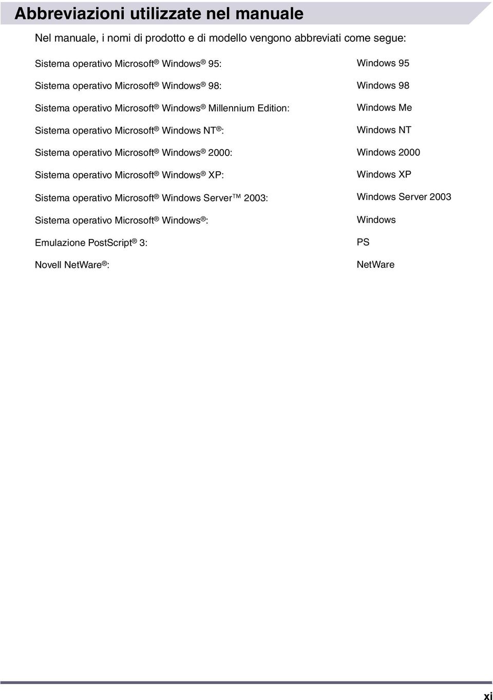 Windows NT : Windows Me Windows NT Sistema operativo Microsoft Windows 2000: Windows 2000 Sistema operativo Microsoft Windows XP: Windows XP Sistema