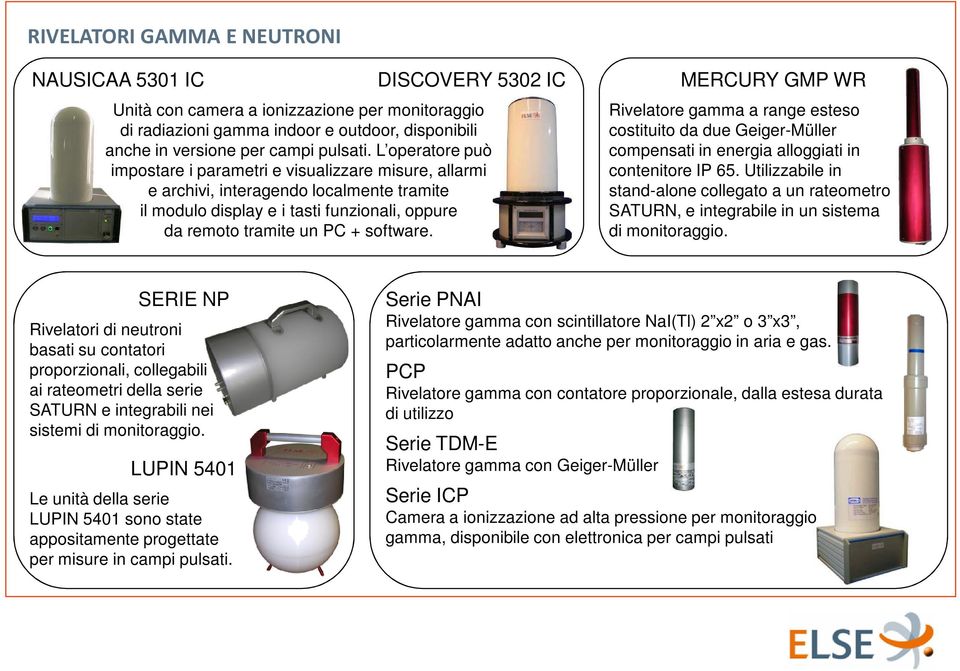 MERCURY GMP WR Rivelatore gamma a range esteso costituito da due Geiger-Müller compensati in energia alloggiati in contenitore IP 65.