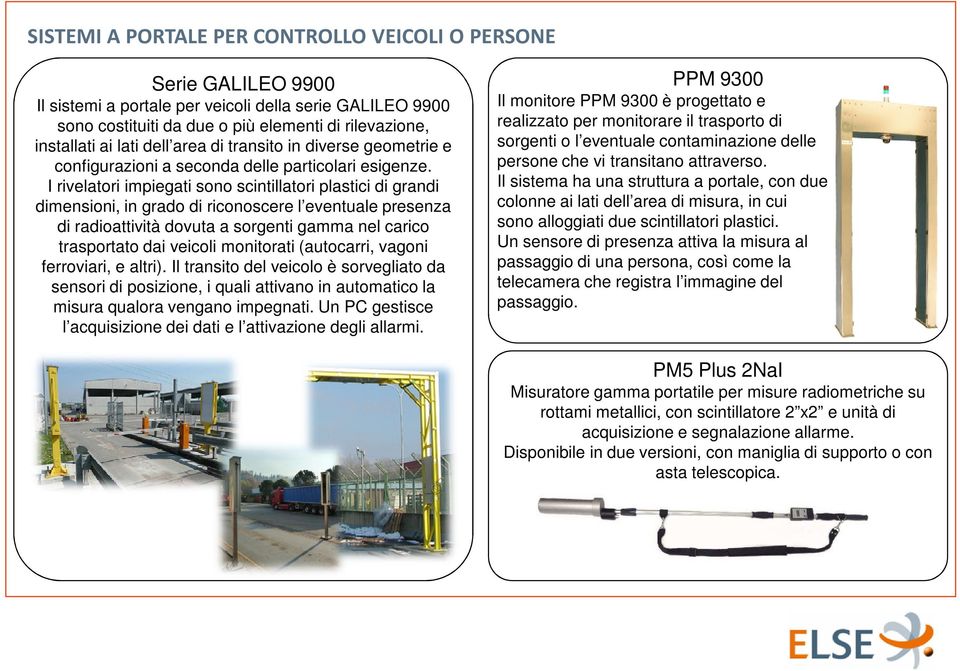 I rivelatori impiegati sono scintillatori plastici di grandi dimensioni, in grado di riconoscere l eventuale presenza di radioattività dovuta a sorgenti gamma nel carico trasportato dai veicoli