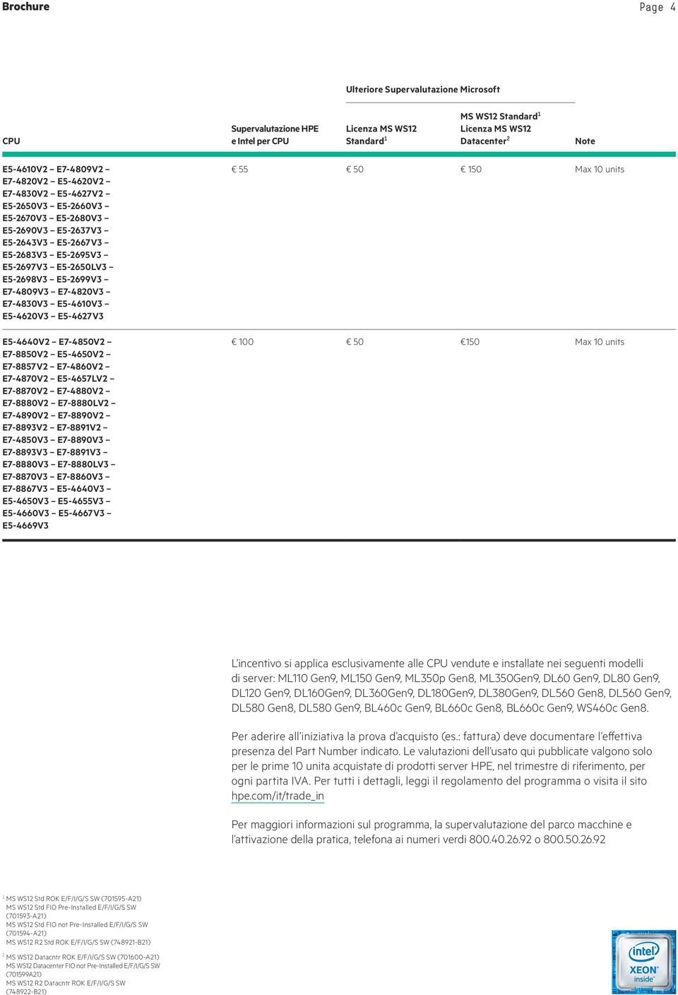 E7-4820V3 E7-4830V3 E5-4610V3 E5-4620V3 E5-4627V3 E5-4640V2 E7-4850V2 E7-8850V2 E5-4650V2 E7-8857V2 E7-4860V2 E7-4870V2 E5-4657LV2 E7-8870V2 E7-4880V2 E7-8880V2 E7-8880LV2 E7-4890V2 E7-8890V2