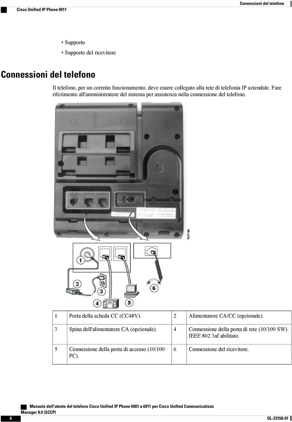 2 Alimentatore CA/CC (opzionale). 3 Spina dell'alimentatore CA (opzionale). 4 Connessione della porta di rete (10/100 SW). IEEE 802.3af abilitato.