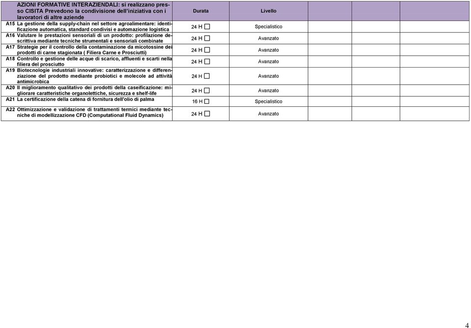 combinate A17 Strategie per il controllo della contaminazione da micotossine dei prodotti di carne stagionata ( Filiera Carne e Prosciutti) A18 Controllo e gestione delle acque di scarico, affluenti