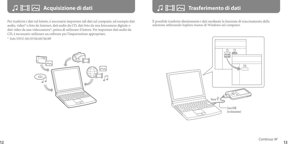 Per importare dati audio da CD, è necessario utilizzare un software per l importazione appropriato.