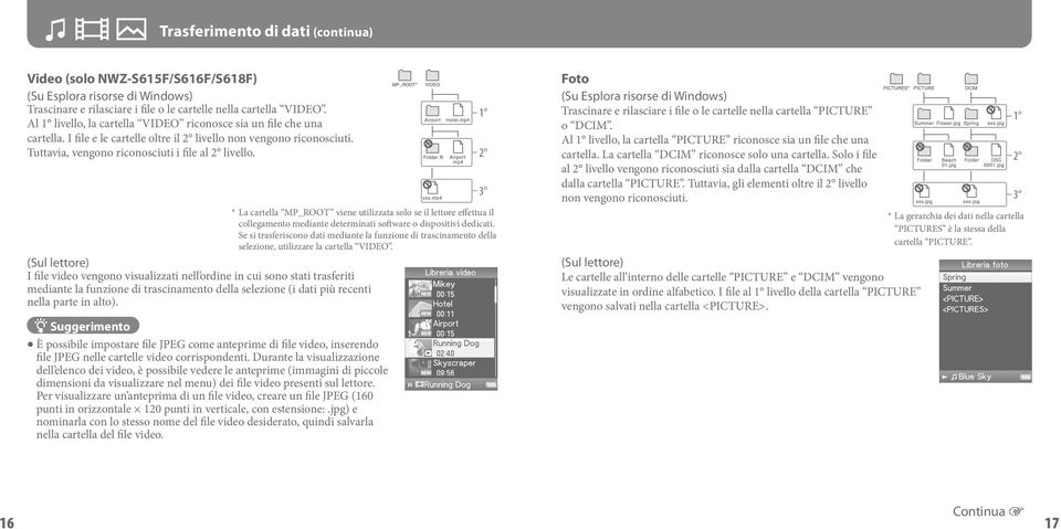 * La cartella MP_ROOT viene utilizzata solo se il lettore effettua il collegamento mediante determinati software o dispositivi dedicati.