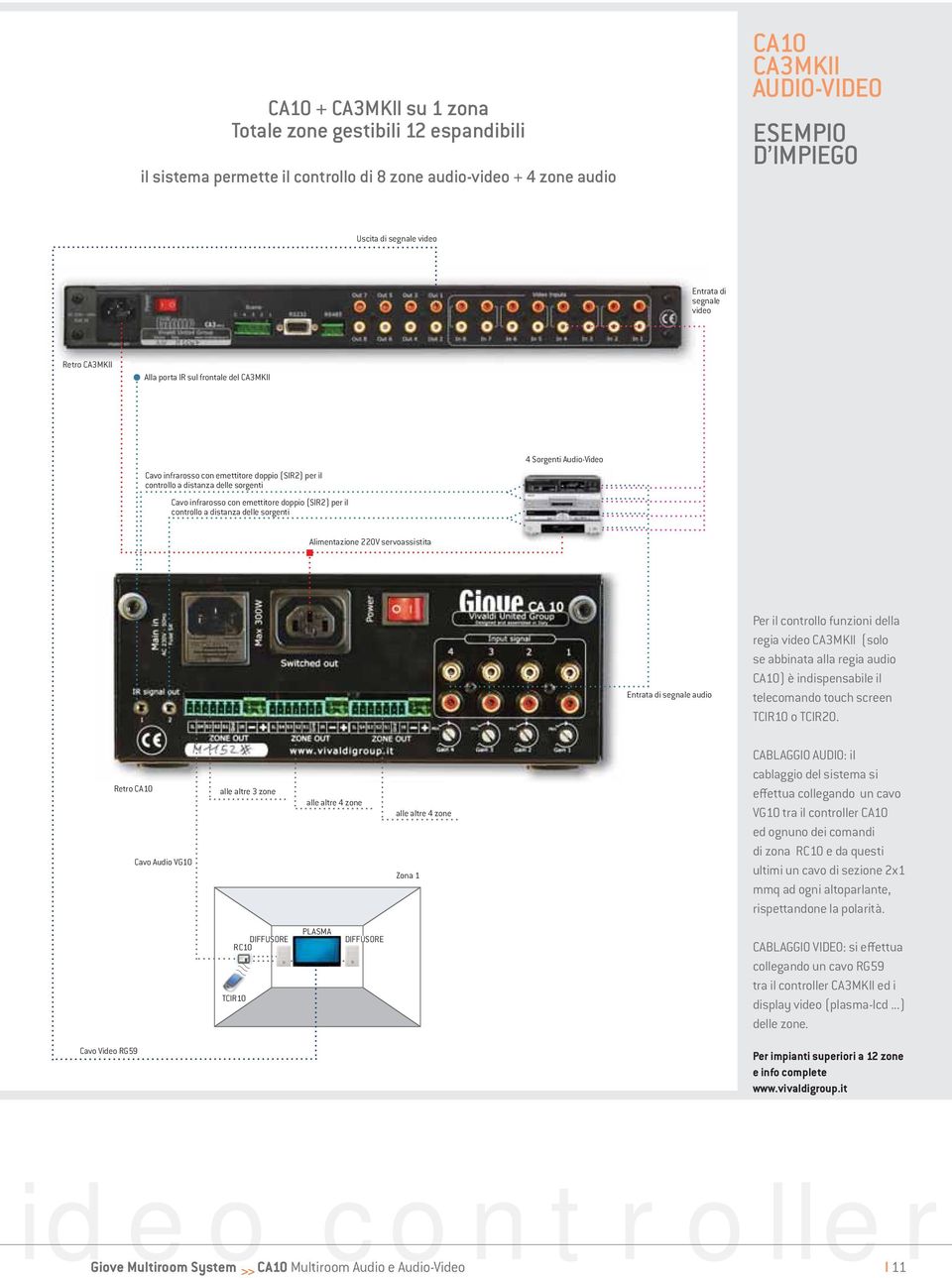 doppio (SIR2) per il controllo a distanza delle sorgenti 4 Sorgenti Audio-Video Alimentazione 220V servoassistita Entrata di segnale audio Per il controllo funzioni della regia video CA3MKII (solo se