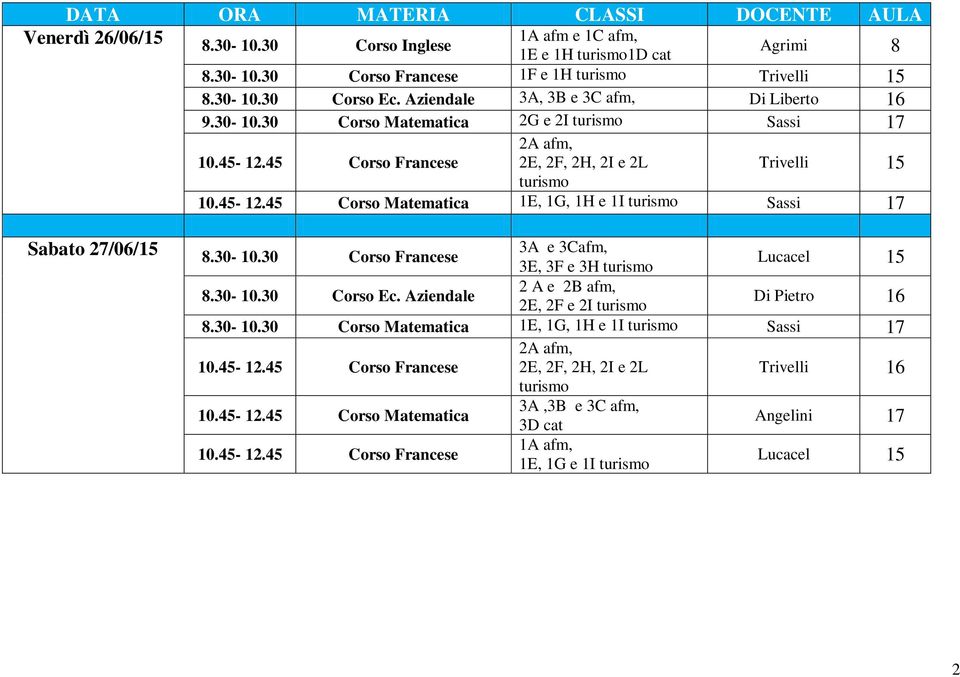 30 Corso Matematica 2G e 2I Sassi 17 Trivelli 15 1E, 1G, 1H e 1I Sassi 17 Sabato 27/06/15 8.30-10.