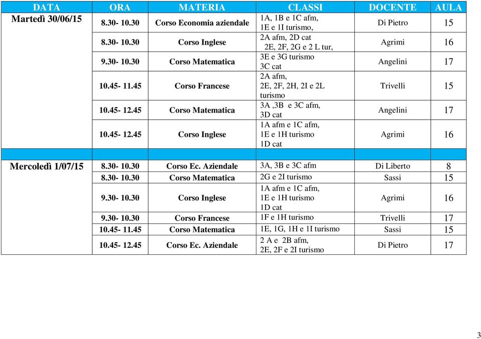 Aziendale 3A, 3B e 3C afm Di Liberto 8 8.30-10.30 Corso Matematica 2G e 2I Sassi 15 9.30-10.30 Corso Inglese 1E e 1H 1D cat 9.