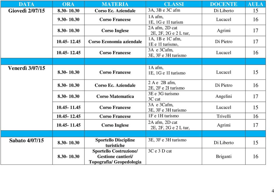 Aziendale 2E, 2F e 2I Di Pietro 16 8.30-10.30 Corso Matematica 3E e 3G 10.45-11.45 Corso Francese Lucacel 15 1F e 1H Trivelli 16 10.45-11.45 Corso Inglese 2D cat Agrimi 17 Sabato 4/07/15 8.