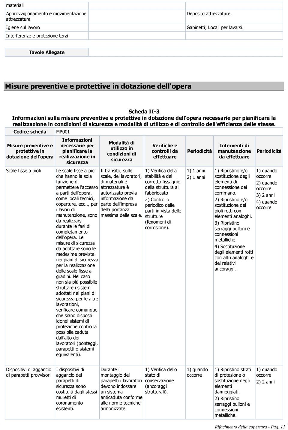 Codice scheda Misure preventive e protettive in Scale fisse a pioli MP001 Informazioni necessarie per pianificare la realizzazione in sicurezza Le scale fisse a pioli che hanno la sola funzione di