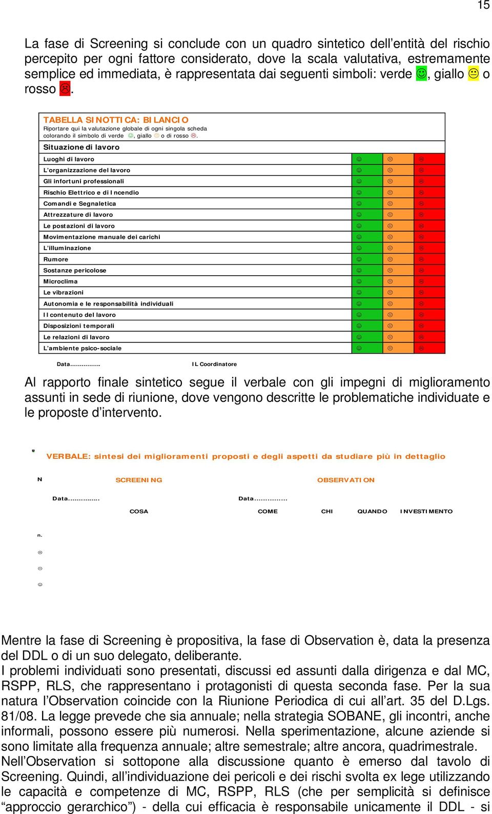 Situazione di lavoro Luoghi di lavoro L organizzazione del lavoro Gli infortuni professionali Rischio Elettrico e di Incendio Comandi e Segnaletica Attrezzature di lavoro Le postazioni di lavoro