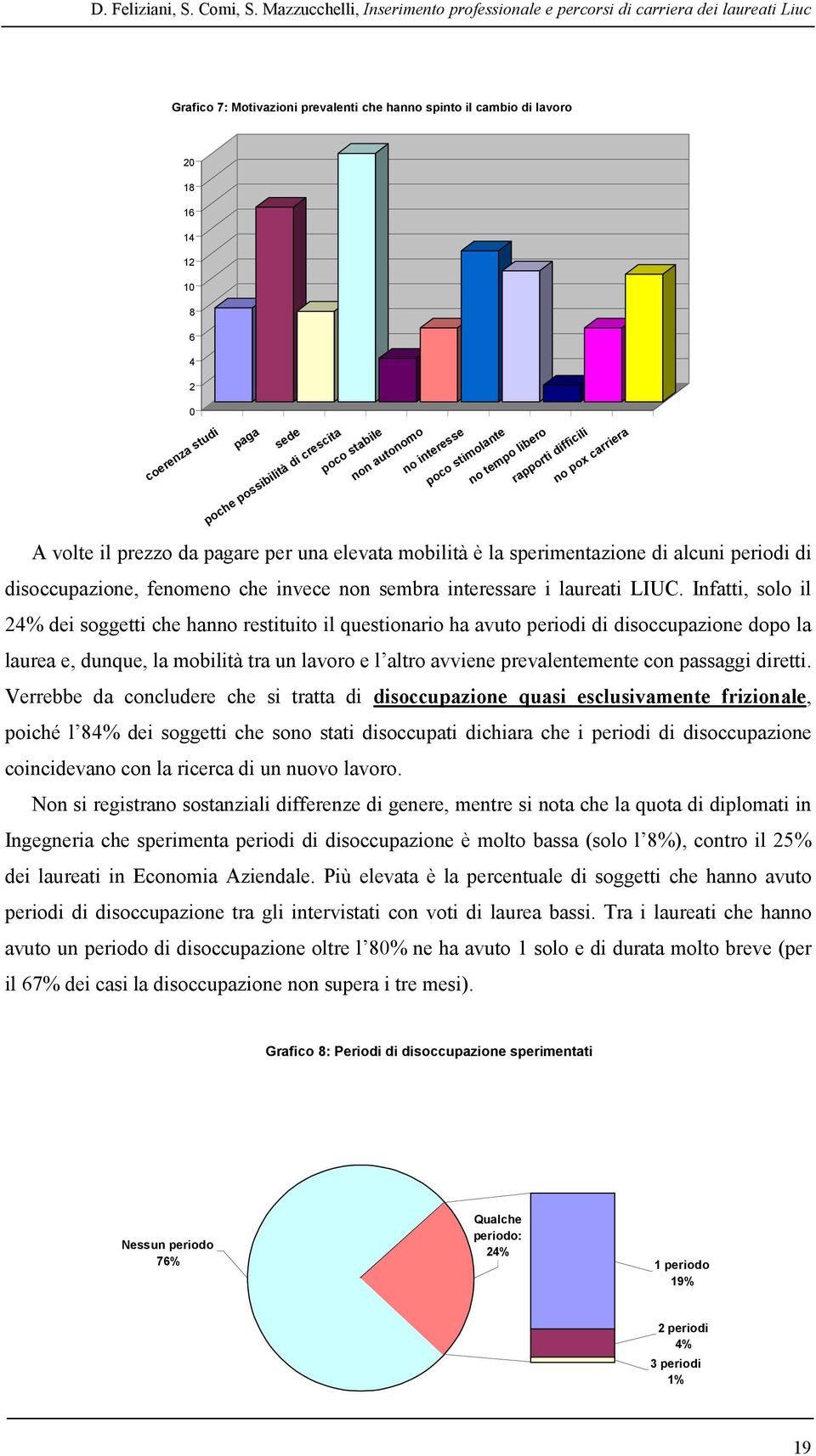 sede poche possibilità di crescita poco stabile non autonomo no interesse poco stimolante no tempo libero rapporti difficili no pox carriera A volte il prezzo da pagare per una elevata mobilità è la