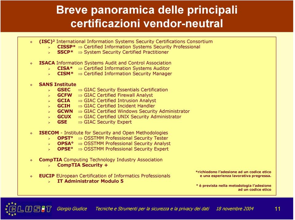 Institute GSEC GIAC Security Essentials Certification GCFW GIAC Certified Firewall Analyst GCIA GIAC Certified Intrusion Analyst GCIH GIAC Certified Incident Handler GCWN GIAC Certified Windows