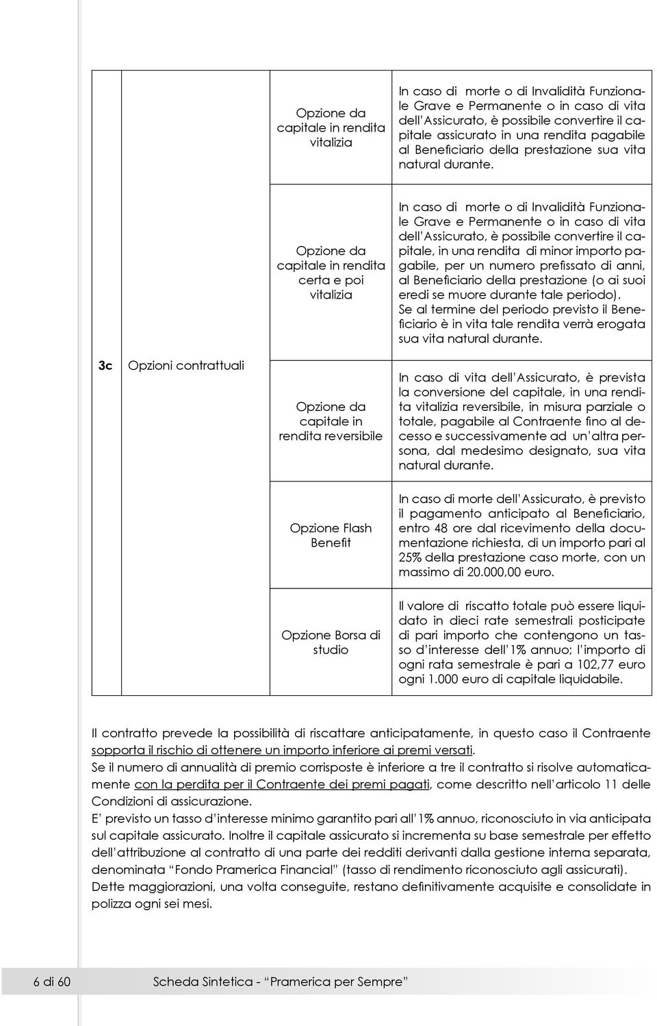 Opzione da capitale in rendita certa e poi vitalizia In caso di morte o di Invalidità Funzionale Grave e Permanente o in caso di vita dell Assicurato, è possibile convertire il capitale, in una