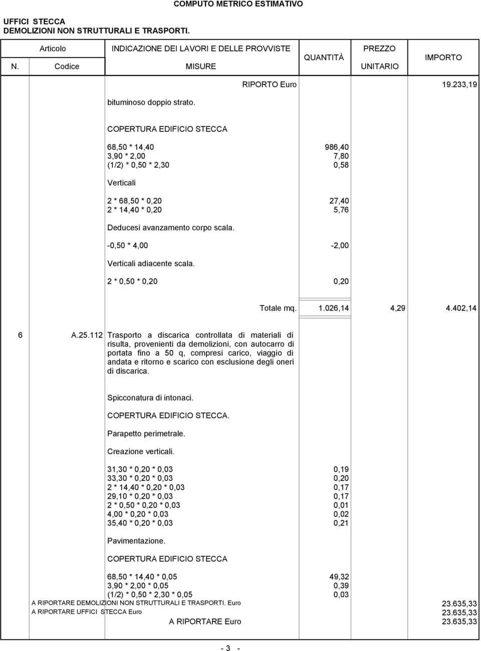 -0,50 * 4,00-2,00 Verticali adiacente scala. 2 * 0,50 * 0,20 0,20 Totale mq. 1.026,14 4,29 4.402,14 6 A.25.