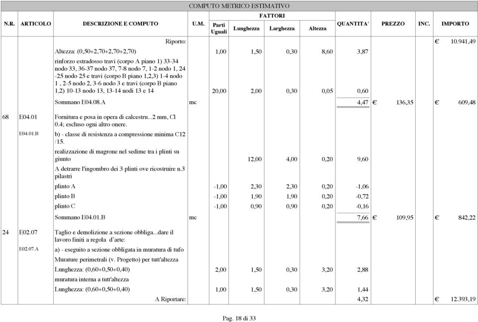 1,2,3) 1-4 nodo 1, 2-5 nodo 2, 3-6 nodo 3 e travi (corpo B piano 1,2) 10-13 nodo 13, 13-14 nodi 13 e 14 20,00 2,00 0,30 0,05 0,60 Sommano E04.08.A mc 4,47 136,35 609,48 68 E04.