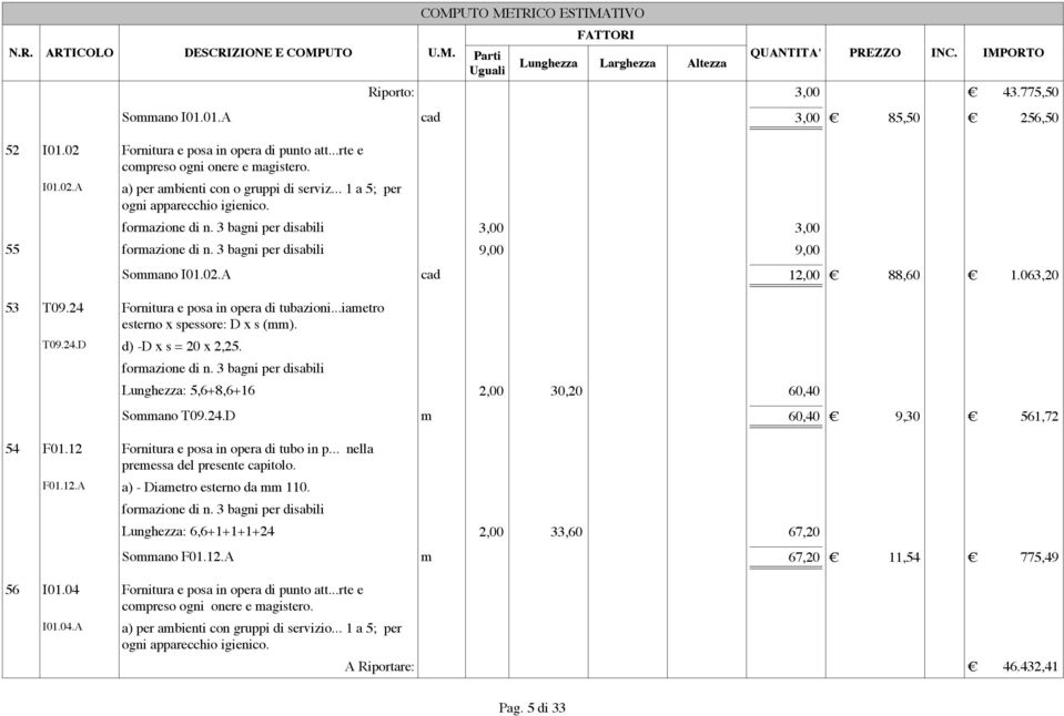 24 Fornitura e posa in opera di tubazioni...iametro esterno x spessore: D x s (mm). T09.24.D d) -D x s = 20 x 2,25. formazione di n.