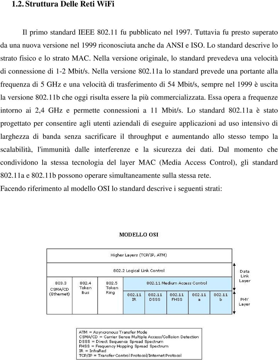 11a lo standard prevede una portante alla frequenza di 5 GHz e una velocità di trasferimento di 54 Mbit/s, sempre nel 1999 è uscita la versione 802.11b che oggi risulta essere la più commercializzata.