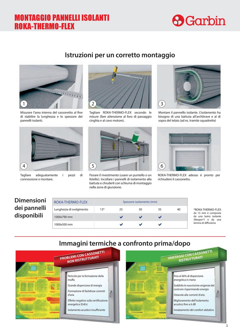 L isolamento ha bisogno di una battuta all architrave e al di sopra del telaio (ad es. tramite squadrette) 4 Tagliare adeguatamente i pezzi di connessione e montare.