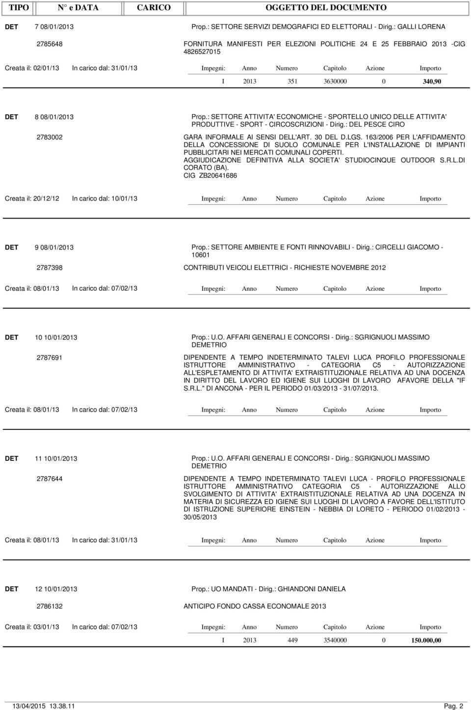 : SETTORE ATTVTA' ECONOMCHE - SPORTELLO UNCO DELLE ATTVTA' PRODUTTVE - SPORT - CRCOSCRZON - Dirig.: DEL PESCE CRO 27832 GARA NFORMALE A SENS DELL'ART. 3 DEL D.LGS.