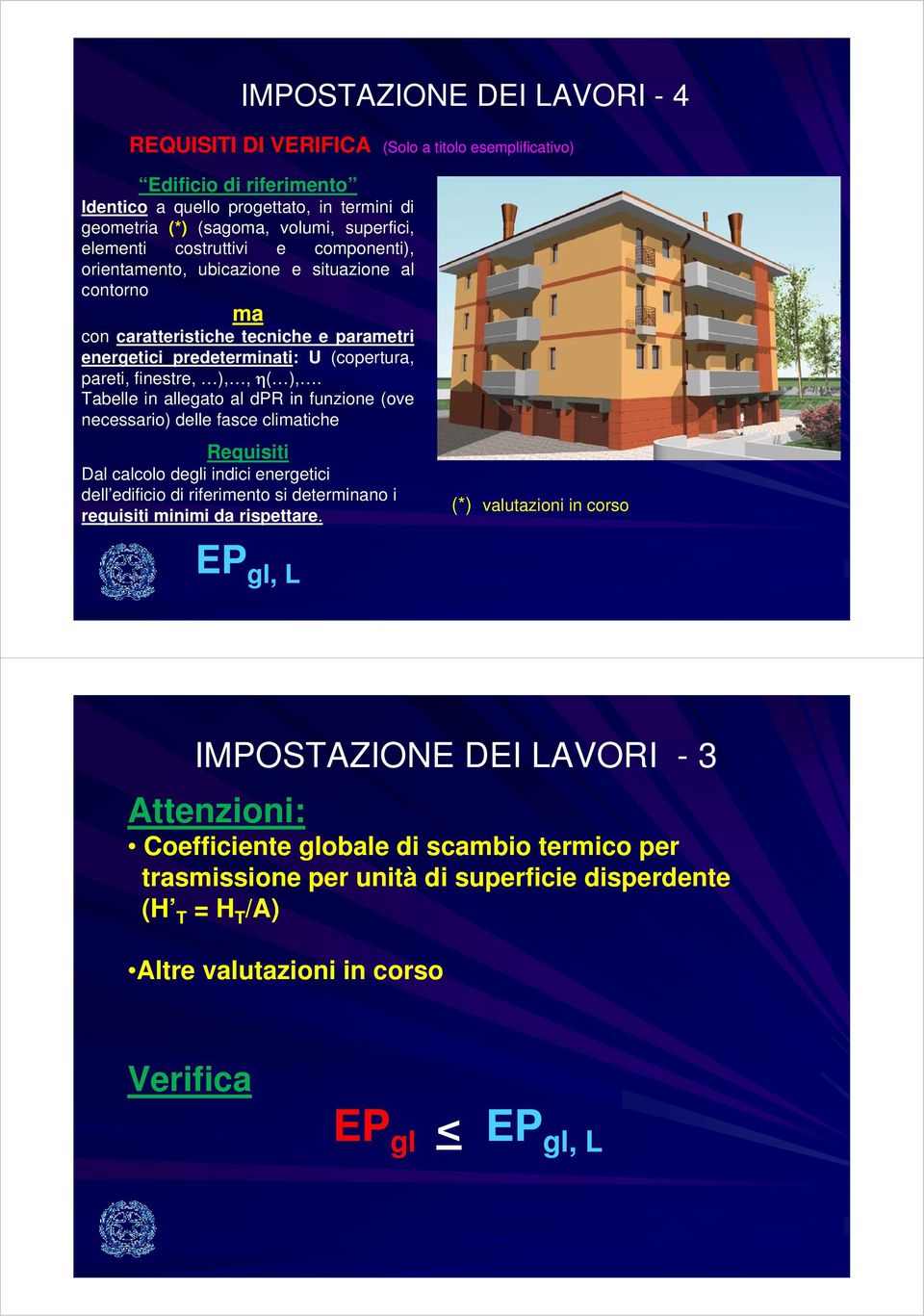 Tabelle in allegato al dpr in funzione (ove necessario) delle fasce climatiche Requisiti Dal calcolo degli indici energetici dell edificio di riferimento si determinano i requisiti minimi da