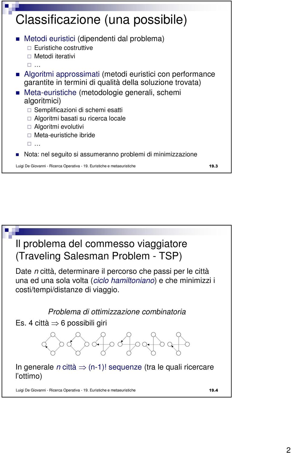 ibride Nota: nel seguito si assumeranno problemi di minimizzazione Luigi De Giovanni - Ricerca Operativa - 9. Euristiche e metaeuristiche 9.