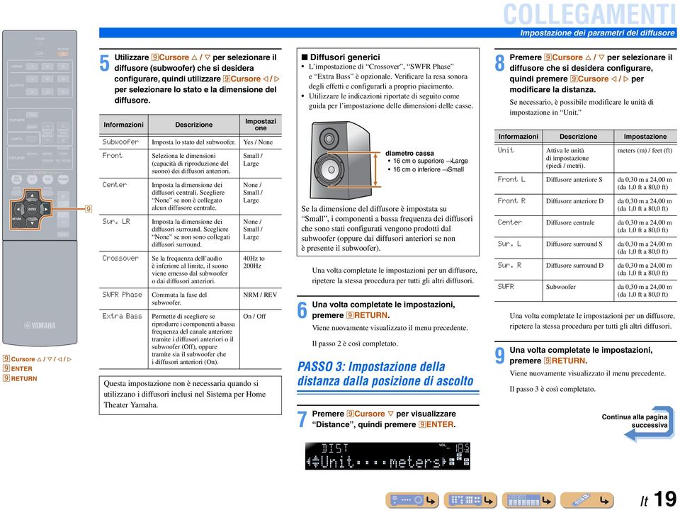 stato e la dimensione del diffusore. Informazioni Descrizione Impostazi one Subwoofer Imposta lo stato del subwoofer. Yes / None Front enter Sur.