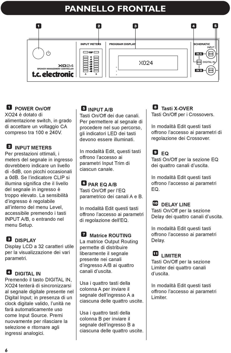 Se l indicatore CLIP si illumina significa che il livello del segnale in ingresso è troppo elevato.