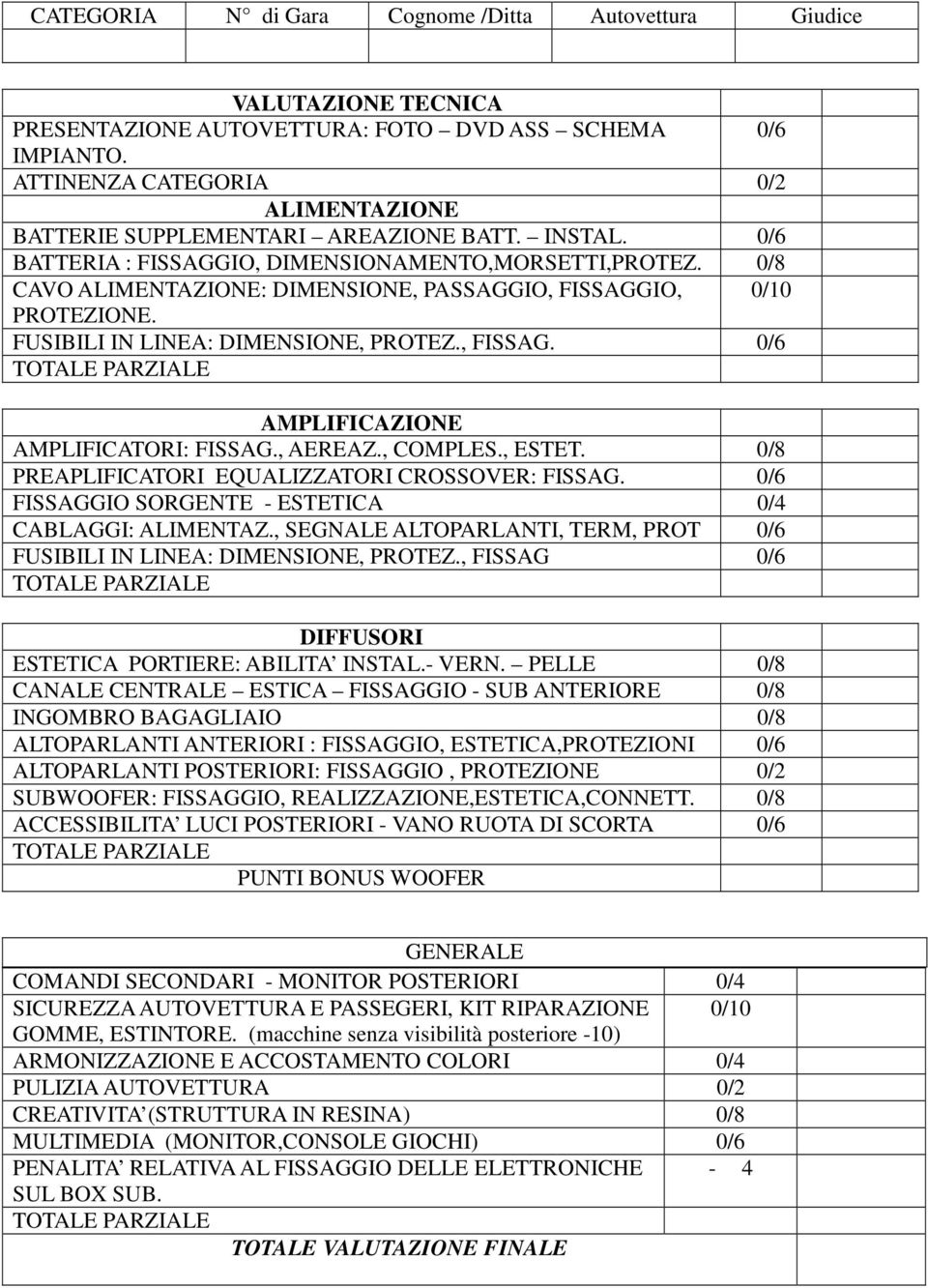 0/8 CAVO ALIMENTAZIONE: DIMENSIONE, PASSAGGIO, FISSAGGIO, 0/10 PROTEZIONE. FUSIBILI IN LINEA: DIMENSIONE, PROTEZ., FISSAG. 0/6 AMPLIFICAZIONE AMPLIFICATORI: FISSAG., AEREAZ., COMPLES., ESTET.