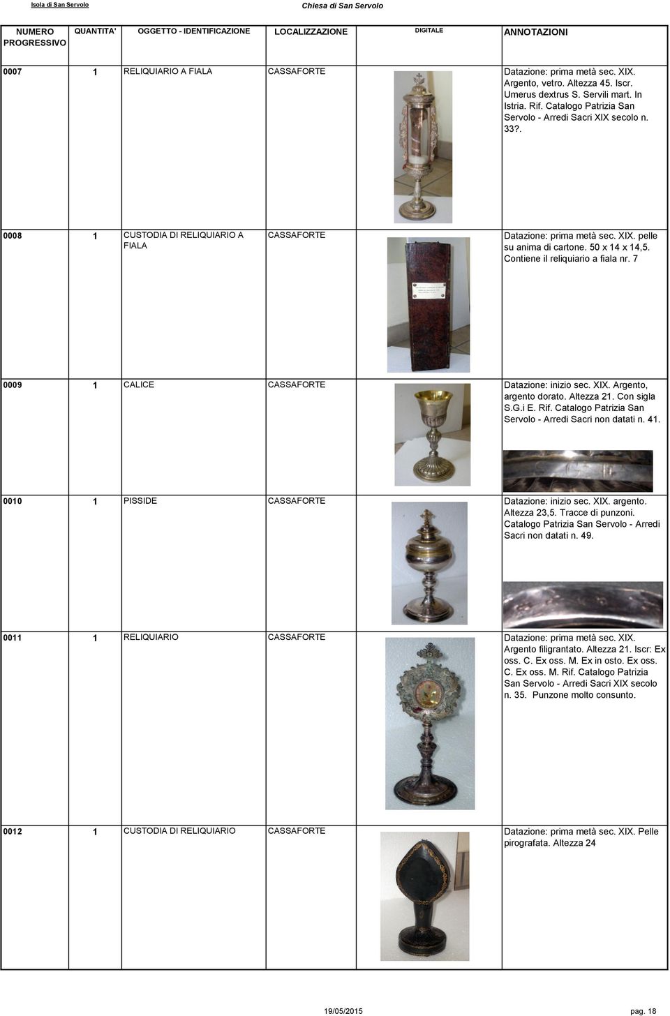 Contiene il reliquiario a fiala nr. 7 0009 1 CALICE CASSAFORTE Datazione: inizio sec. XIX. Argento, argento dorato. Altezza 21. Con sigla S.G.i E. Rif.